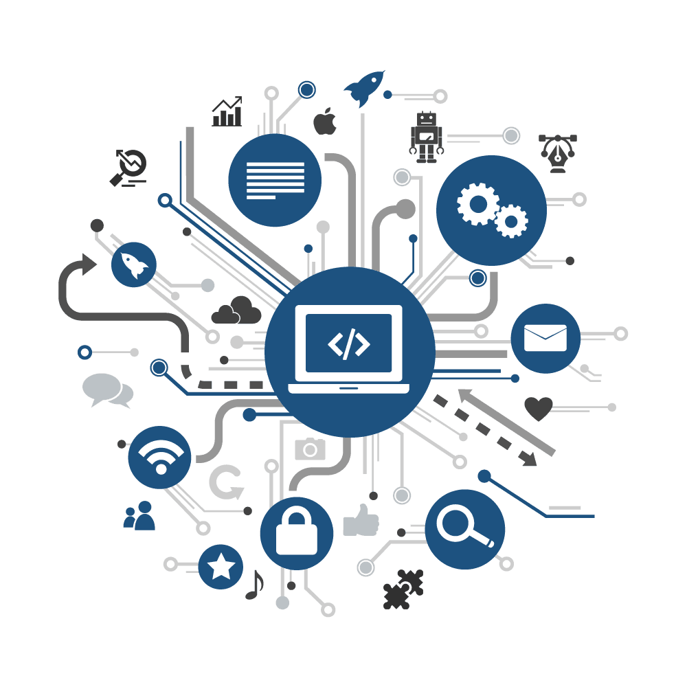 Web Application Development