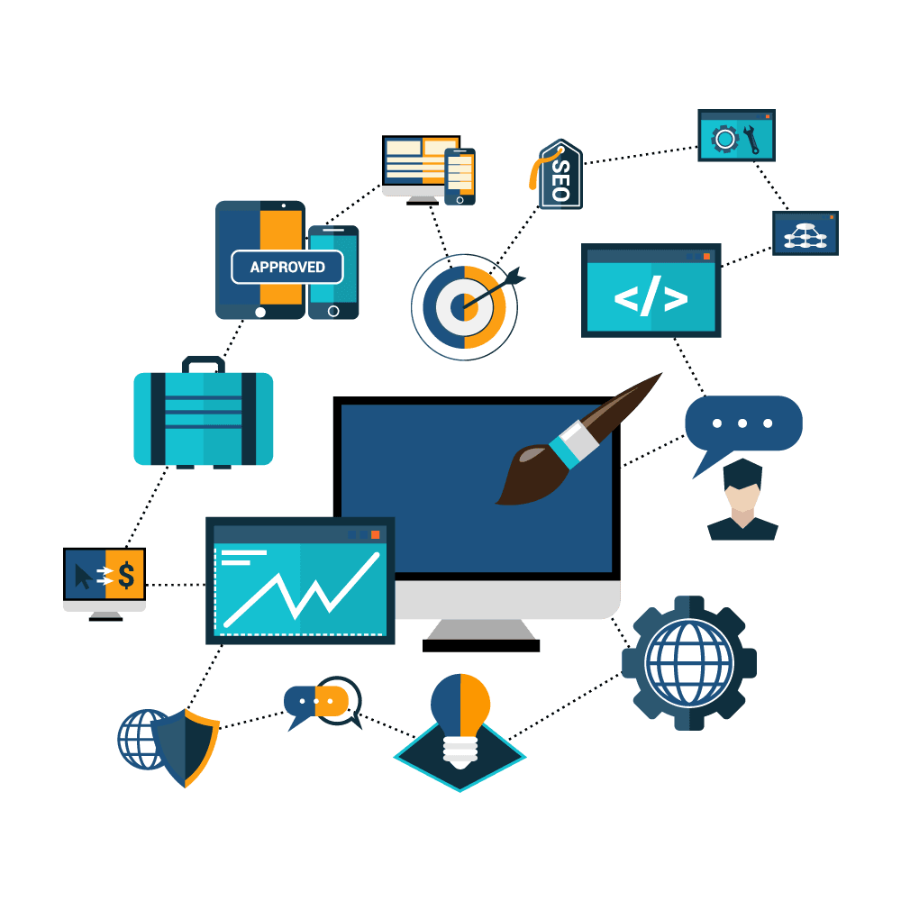 Web Application Development